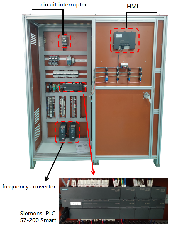 NaOCl Series Sodium Hypochlorite Generator